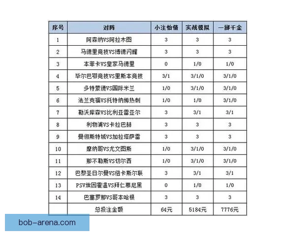 全面解析体育竞猜入口平台优势与风险，带你了解如何选择最适合的投注方式